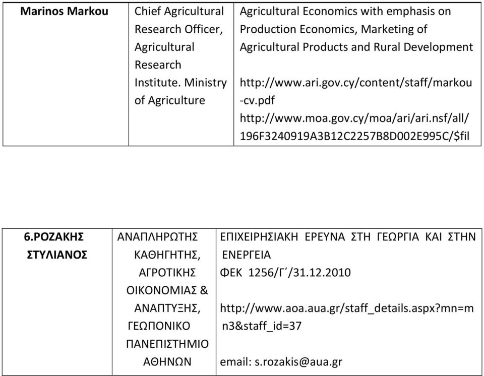 http://www.ari.gov.cy/content/staff/markou cv.pdf http://www.moa.gov.cy/moa/ari/ari.nsf/all/ 196F3240919A3B12C2257B8D002E995C/$fil 6.