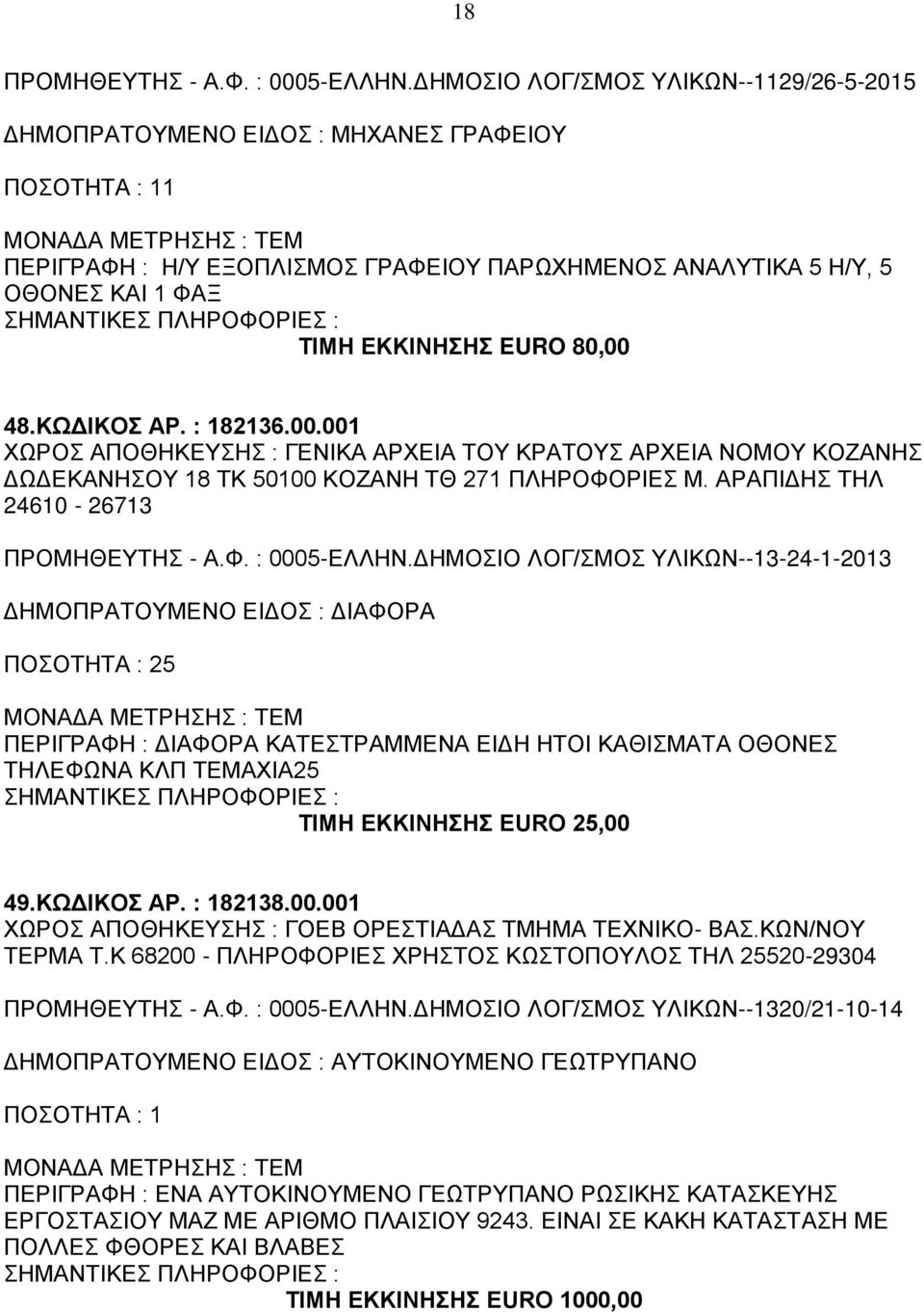 80,00 48.ΚΩΔΙΚΟΣ ΑΡ. : 182136.00.001 ΧΩΡΟΣ ΑΠΟΘΗΚΕΥΣΗΣ : ΓΕΝΙΚΑ ΑΡΧΕΙΑ ΤΟΥ ΚΡΑΤΟΥΣ ΑΡΧΕΙΑ ΝΟΜΟΥ ΚΟΖΑΝΗΣ ΔΩΔΕΚΑΝΗΣΟΥ 18 ΤΚ 50100 ΚΟΖΑΝΗ ΤΘ 271 ΠΛΗΡΟΦΟΡΙΕΣ Μ. ΑΡΑΠΙΔΗΣ ΤΗΛ 24610-26713 ΠΡΟΜΗΘΕΥΤΗΣ - Α.Φ. : 0005-ΕΛΛΗΝ.