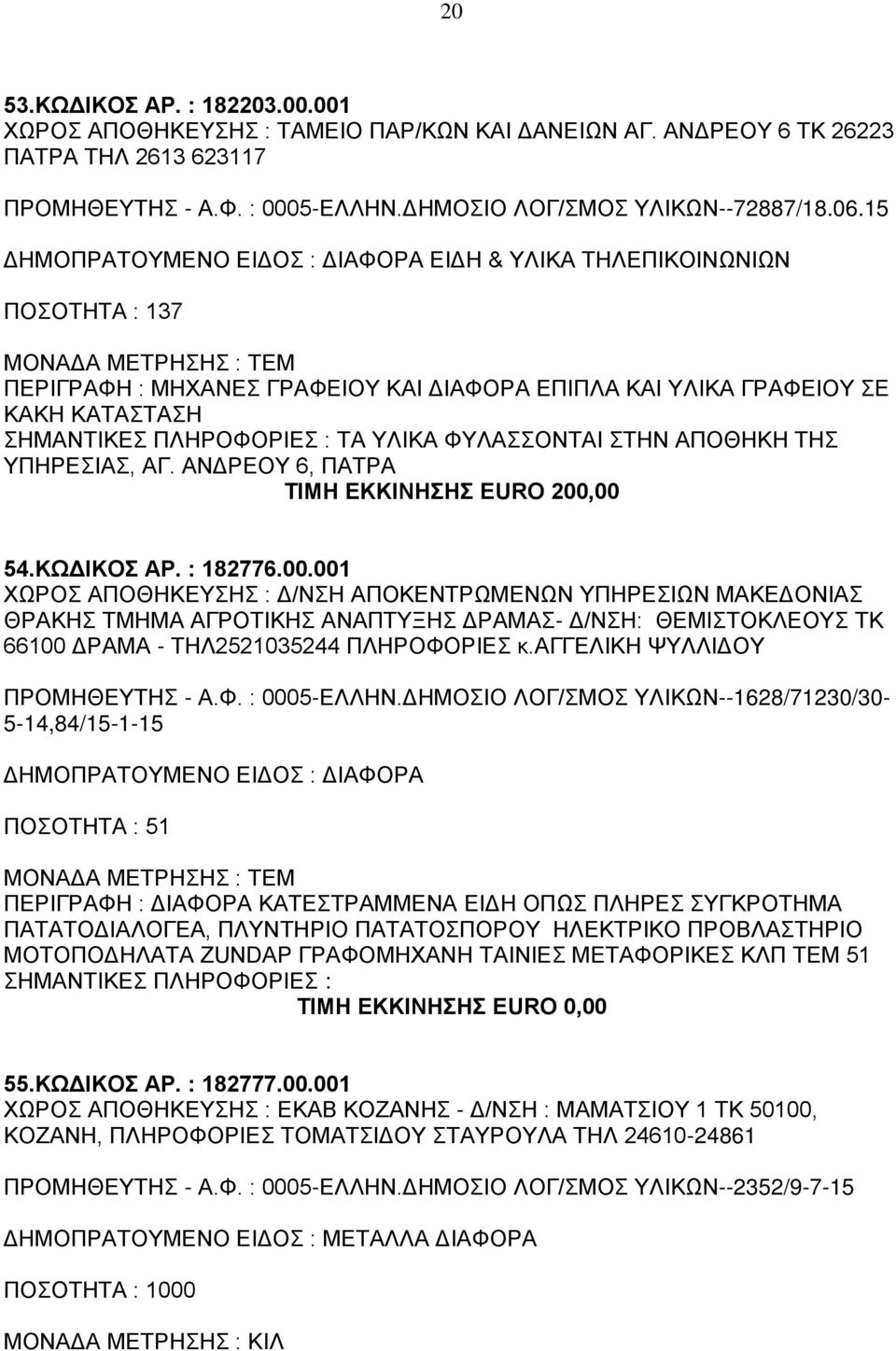 ΑΝΔΡΕΟΥ 6, ΠΑΤΡΑ ΤΙΜΗ ΕΚΚΙΝΗΣΗΣ EURO 200,