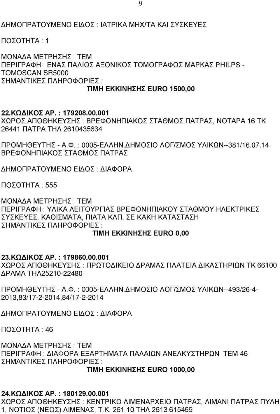 ΔΗΜΟΣΙΟ ΛΟΓ/ΣΜΟΣ ΥΛΙΚΩΝ--381/16.07.14 ΒΡΕΦΟΝΗΠΙΑΚΟΣ ΣΤΑΘΜΟΣ ΠΑΤΡΑΣ ΠΟΣΟΤΗΤΑ : 555 ΠΕΡΙΓΡΑΦΗ : ΥΛΙΚΑ ΛΕΙΤΟΥΡΓΙΑΣ ΒΡΕΦΟΝΗΠΙΑΚΟΥ ΣΤΑΘΜΟΥ ΗΛΕΚΤΡΙΚΕΣ ΣΥΣΚΕΥΕΣ, ΚΑΘΙΣΜΑΤΑ, ΠΙΑΤΑ ΚΛΠ. ΣΕ ΚΑΚΗ ΚΑΤΑΣΤΑΣΗ 23.