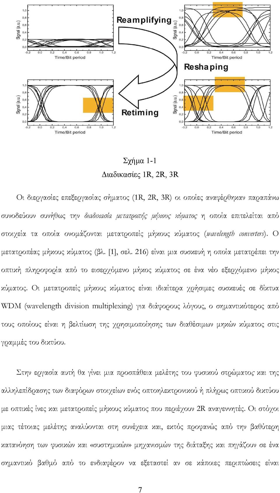 16) είναι μια συσκευή η οποία μετατρέπει την οπτική πληροφορία από το εισερχόμενο μήκος κύματος σε ένα νέο εξερχόμενο μήκος κύματος.