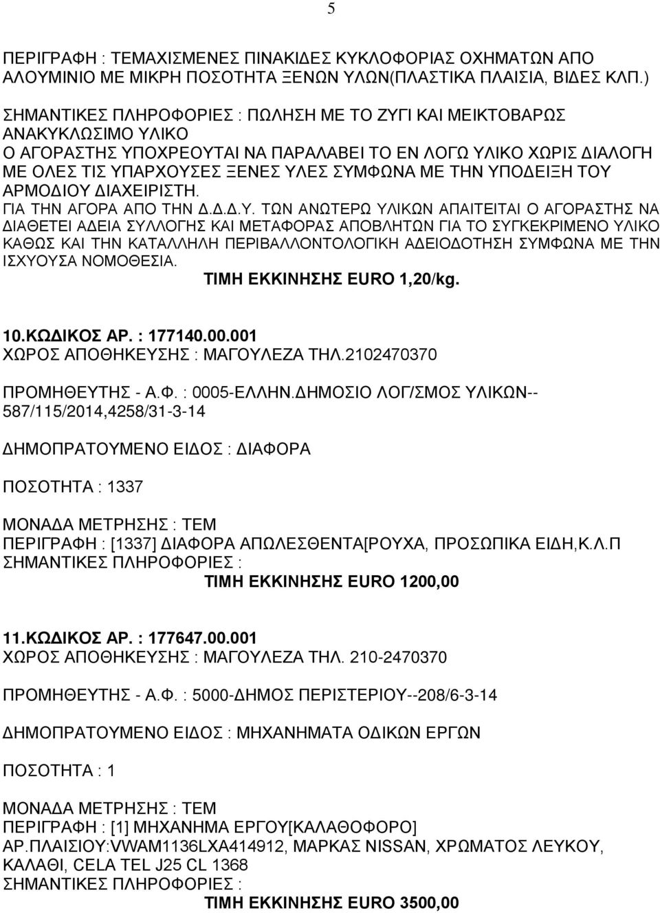 ΔΙΑΧΕΙΡΙΣΤΗ. ΓΙΑ ΤΗΝ ΑΓΟΡΑ ΑΠΟ ΤΗΝ Δ.Δ.Δ.Υ.