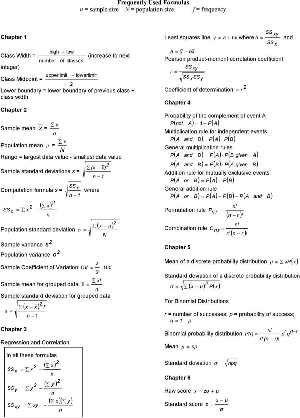 x ( x) SS x 1 Populatio stadard deviatio σ = Sample variace s Populatio variace o (x x) 1 where ( x µ ) s Sample Coefficiet of Variatio CV = 100 x Sample mea for grouped data x = xf Sample stadard