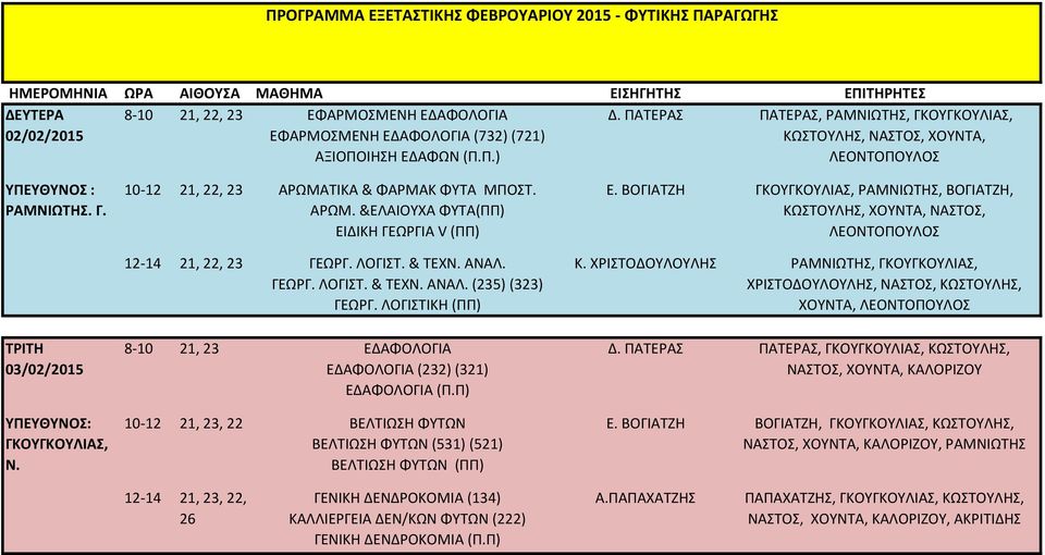 ΤΙΚΑ & ΦΑΡΜΑΚ ΦΥΤΑ ΜΠΟΣΤ. ΑΡΩΜ. &ΕΛΑΙΟΥΧΑ ΦΥΤΑ(ΠΠ) ΕΙΔΙΚΗ ΓΕΩΡΓΙΑ V (ΠΠ) 12-14 21, 22, 23 ΓΕΩΡΓ. ΛΟΓΙΣΤ. & ΤΕΧΝ. ΑΝΑΛ. ΓΕΩΡΓ. ΛΟΓΙΣΤ. & ΤΕΧΝ. ΑΝΑΛ. (235) (323) ΓΕΩΡΓ. ΛΟΓΙΣΤΙΚΗ (ΠΠ) Ε.