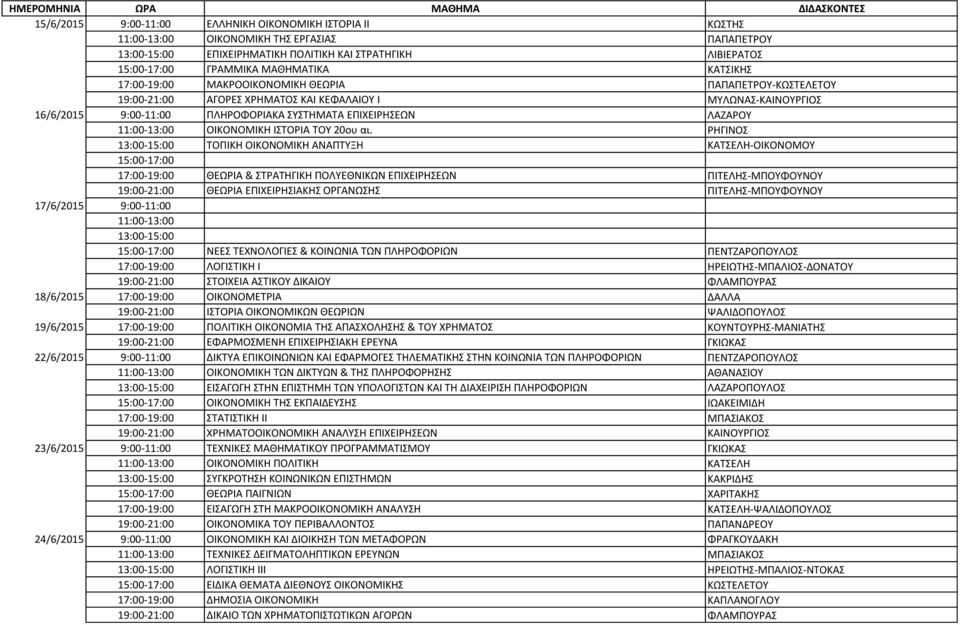 ΠΛΗΡΟΦΟΡΙΑΚΑ ΣΥΣΤΗΜΑΤΑ ΕΠΙΧΕΙΡΗΣΕΩΝ ΛΑΖΑΡΟΥ 11:00-13:00 ΟΙΚΟΝΟΜΙΚΗ ΙΣΤΟΡΙΑ ΤΟΥ 20ου αι.