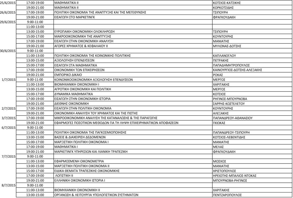 ΑΝΑΛΥΣΗ ΜΑΝΙΑΤΗΣ 19:00-21:00 ΑΓΟΡΕΣ ΧΡΗΜΑΤΟΣ & ΚΕΦΑΛΑΙΟΥ ΙΙ ΜΥΛΩΝΑΣ-ΔΟΤΣΗΣ 30/6/2015 9:00-11:00 11:00-13:00 ΠΟΛΙΤΙΚΗ ΟΙΚΟΝΟΜΙΑ ΤΗΣ ΚΟΙΝΩΝΙΚΗΣ ΠΟΛΙΤΙΚΗΣ ΚΑΠΛΑΝΟΓΛΟΥ 13:00-15:00 ΑΞΙΟΛΟΓΗΣΗ ΕΠΕΝΔΥΣΕΩΝ