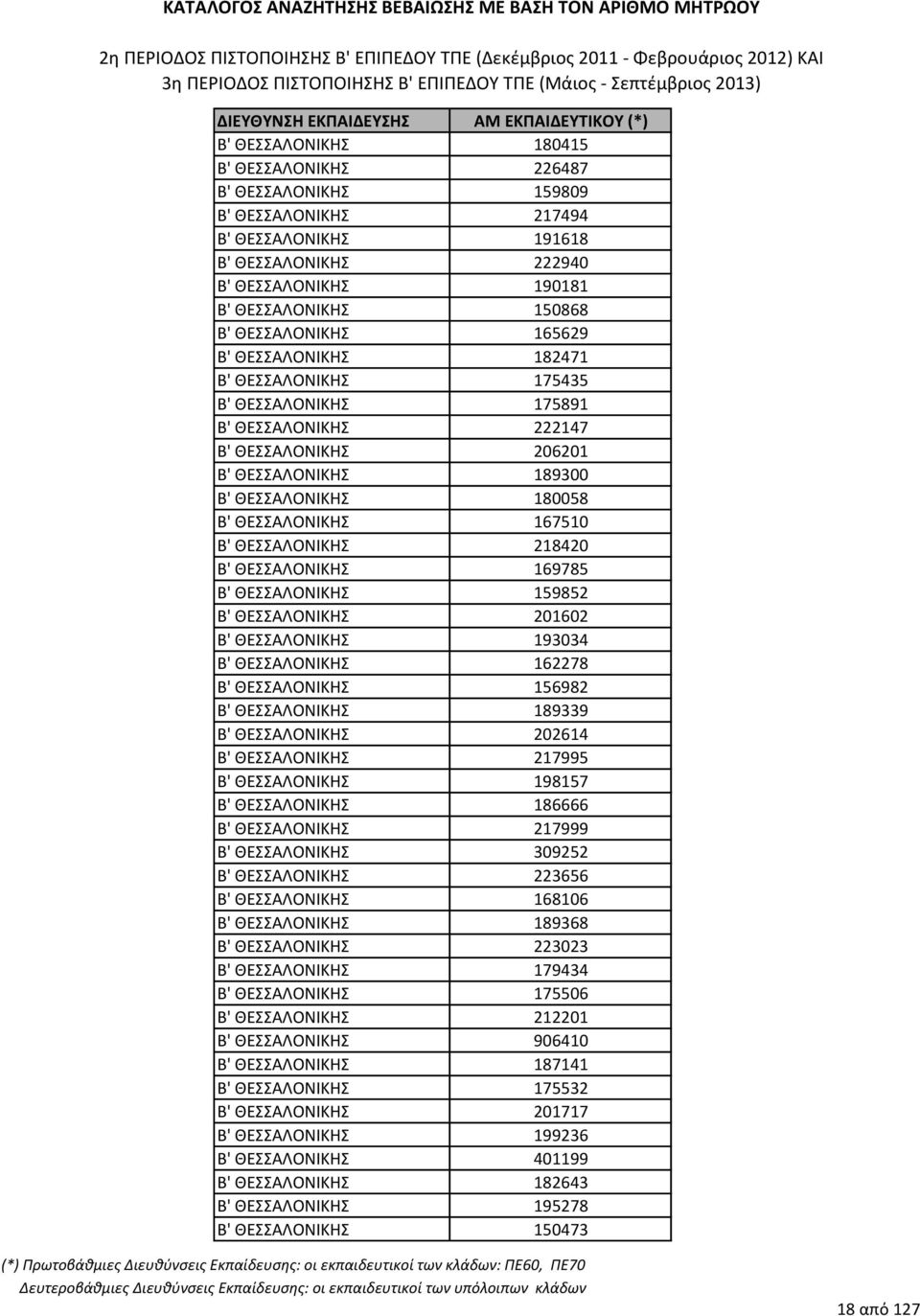 Β' ΘΕΑΛΟΝΙΚΗ 201602 Β' ΘΕΑΛΟΝΙΚΗ 193034 Β' ΘΕΑΛΟΝΙΚΗ 162278 Β' ΘΕΑΛΟΝΙΚΗ 156982 Β' ΘΕΑΛΟΝΙΚΗ 189339 Β' ΘΕΑΛΟΝΙΚΗ 202614 Β' ΘΕΑΛΟΝΙΚΗ 217995 Β' ΘΕΑΛΟΝΙΚΗ 198157 Β' ΘΕΑΛΟΝΙΚΗ 186666 Β' ΘΕΑΛΟΝΙΚΗ 217999