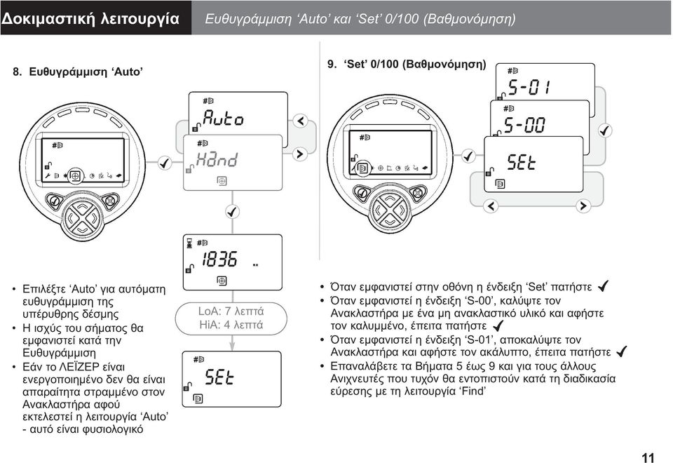στραµµένο στον Ανακλαστήρα αφού εκτελεστεί η λειτουργία Auto - αυτό είναι φυσιολογικό LoA: 7 λεπτά HiA: 4 λεπτά Όταν εµφανιστεί στην οθόνη η ένδειξη Set πατήστε Όταν εµφανιστεί η ένδειξη S-00,