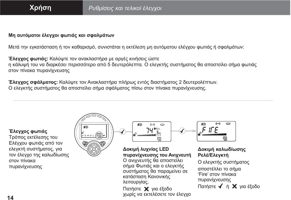 Ο ελεγκτής συστήµατος θα αποστείλει σήµα φωτιάς στον πίνακα πυρανίχνευσης Έλεγχος σφάλµατος: Καλύψτε τον Ανακλαστήρα πλήρως εντός διαστήµατος 2 δευτερολέπτων.