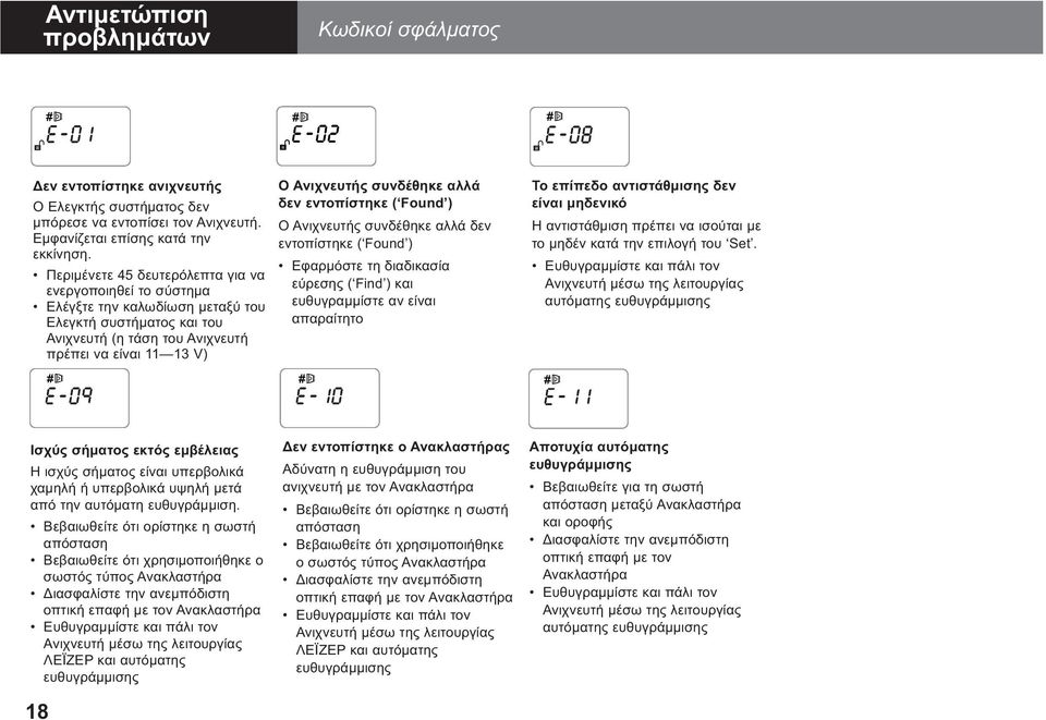 αλλά δεν εντοπίστηκε ( Found ) Ο Ανιχνευτής συνδέθηκε αλλά δεν εντοπίστηκε ( Found ) Εφαρµόστε τη διαδικασία εύρεσης ( Find ) και ευθυγραµµίστε αν είναι απαραίτητο Το επίπεδο αντιστάθµισης δεν είναι