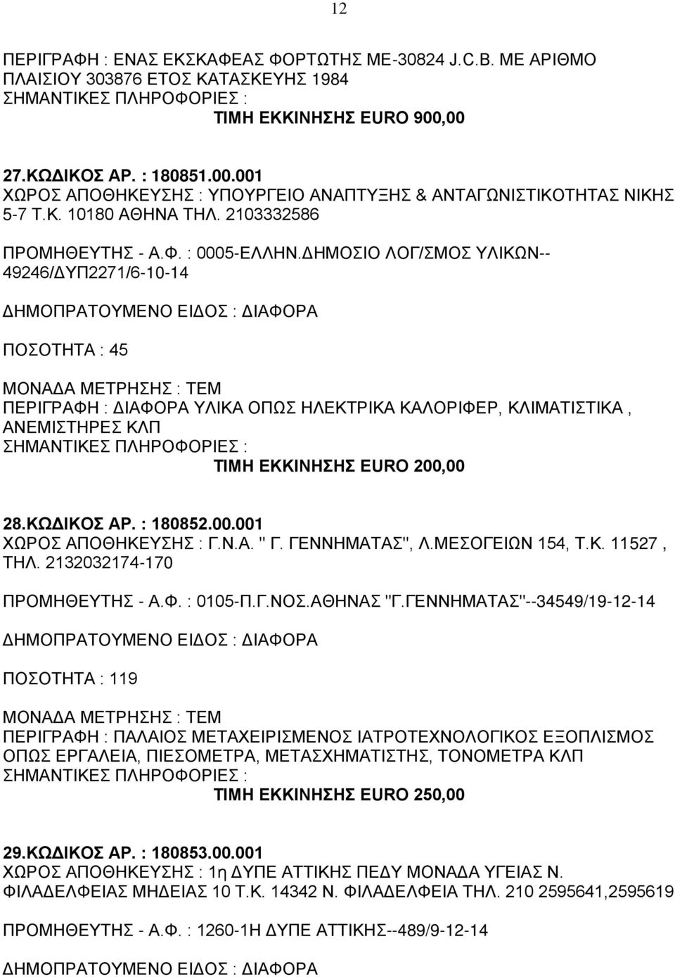 ΔΗΜΟΣΙΟ ΛΟΓ/ΣΜΟΣ ΥΛΙΚΩΝ-- 49246/ΔΥΠ2271/6-10-14 ΠΟΣΟΤΗΤΑ : 45 ΠΕΡΙΓΡΑΦΗ : ΔΙΑΦΟΡΑ ΥΛΙΚΑ ΟΠΩΣ ΗΛΕΚΤΡΙΚΑ ΚΑΛΟΡΙΦΕΡ, ΚΛΙΜΑΤΙΣΤΙΚΑ, ΑΝΕΜΙΣΤΗΡΕΣ ΚΛΠ ΤΙΜΗ ΕΚΚΙΝΗΣΗΣ EURO 200,00 28.ΚΩΔΙΚΟΣ ΑΡ. : 180852.00.001 ΧΩΡΟΣ ΑΠΟΘΗΚΕΥΣΗΣ : Γ.