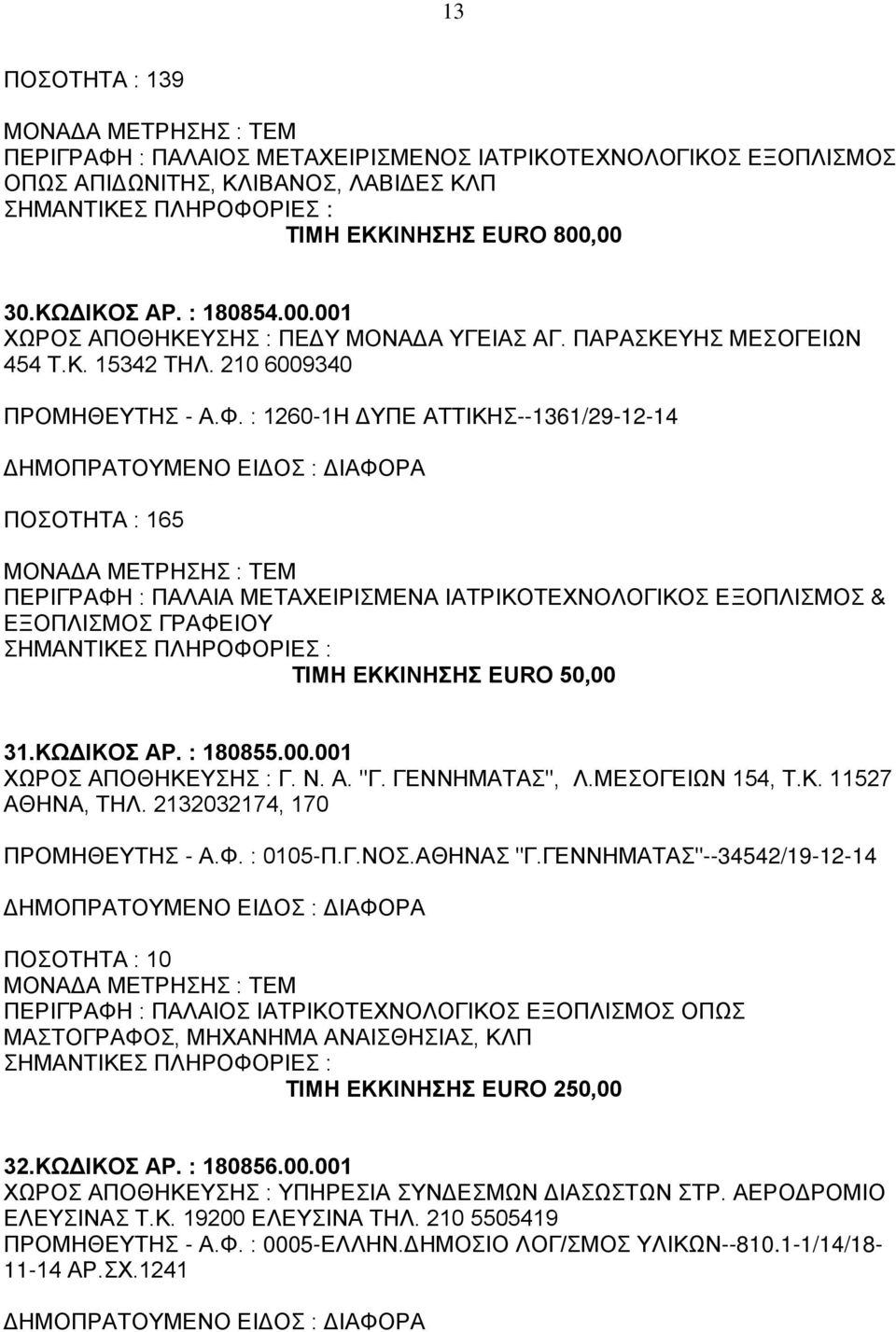 : 1260-1Η ΔΥΠΕ ΑΤΤΙΚΗΣ--1361/29-12-14 65 ΠΕΡΙΓΡΑΦΗ : ΠΑΛΑΙΑ ΜΕΤΑΧΕΙΡΙΣΜΕΝΑ ΙΑΤΡΙΚΟΤΕΧΝΟΛΟΓΙΚΟΣ ΕΞΟΠΛΙΣΜΟΣ & ΕΞΟΠΛΙΣΜΟΣ ΓΡΑΦΕΙΟΥ ΤΙΜΗ ΕΚΚΙΝΗΣΗΣ EURO 50,00 31.ΚΩΔΙΚΟΣ ΑΡ. : 180855.00.001 ΧΩΡΟΣ ΑΠΟΘΗΚΕΥΣΗΣ : Γ.