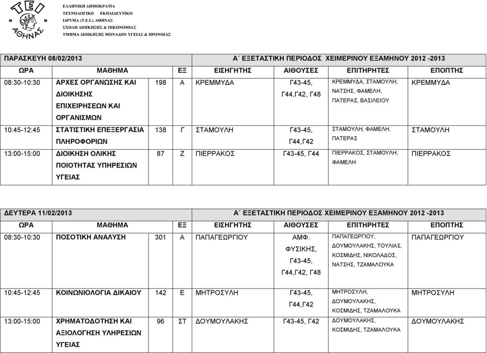 Γ44, ΣΤΑΜΟΥΛΗ, ΦΑΜΕΛΗ ΔΕΥΤΕΡΑ 11/02/2013 Α ΕΞΕΤΑΣΤΙΚΗ ΠΕΡΙΟΔΟΣ ΧΕΙΜΕΡΙΝΟΥ ΕΞΑΜΗΝΟΥ 2012-2013 08:30-10:30 ΠΟΣΟΤΙΚΗ ΑΝΑΛΥΣΗ 301 Α ΠΑΠΑΓΕΩΡΓΙΟΥ ΑΜΦ.