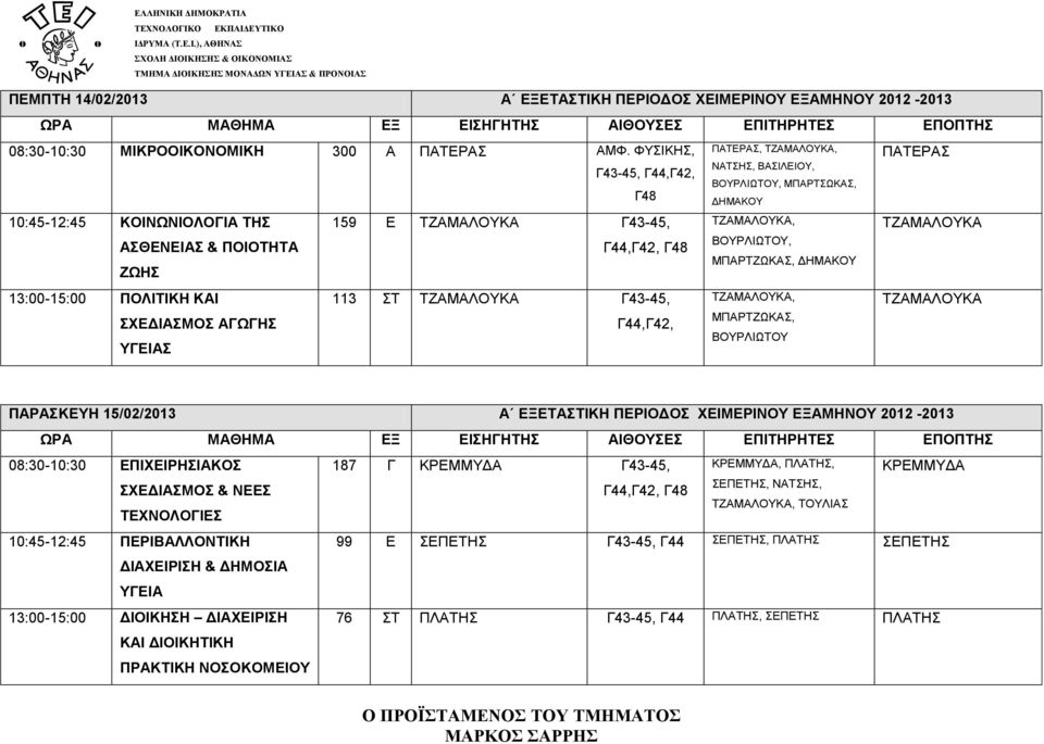 ΔΗΜΑΚΟΥ, ΜΠΑΡΤΖΩΚΑΣ, ΒΟΥΡΛΙΩΤΟΥ ΠΑΡΑΣΚΕΥΗ 15/02/2013 Α ΕΞΕΤΑΣΤΙΚΗ ΠΕΡΙΟΔΟΣ ΧΕΙΜΕΡΙΝΟΥ ΕΞΑΜΗΝΟΥ 2012-2013 08:30-10:30 ΕΠΙΧΕΙΡΗΣΙΑΚΟΣ 187 Γ ΚΡΕΜΜΥΔΑ ΚΡΕΜΜΥΔΑ, ΠΛΑΤΗΣ, ΚΡΕΜΜΥΔΑ ΣΧΕΔΙΑΣΜΟΣ & ΝΕΕΣ
