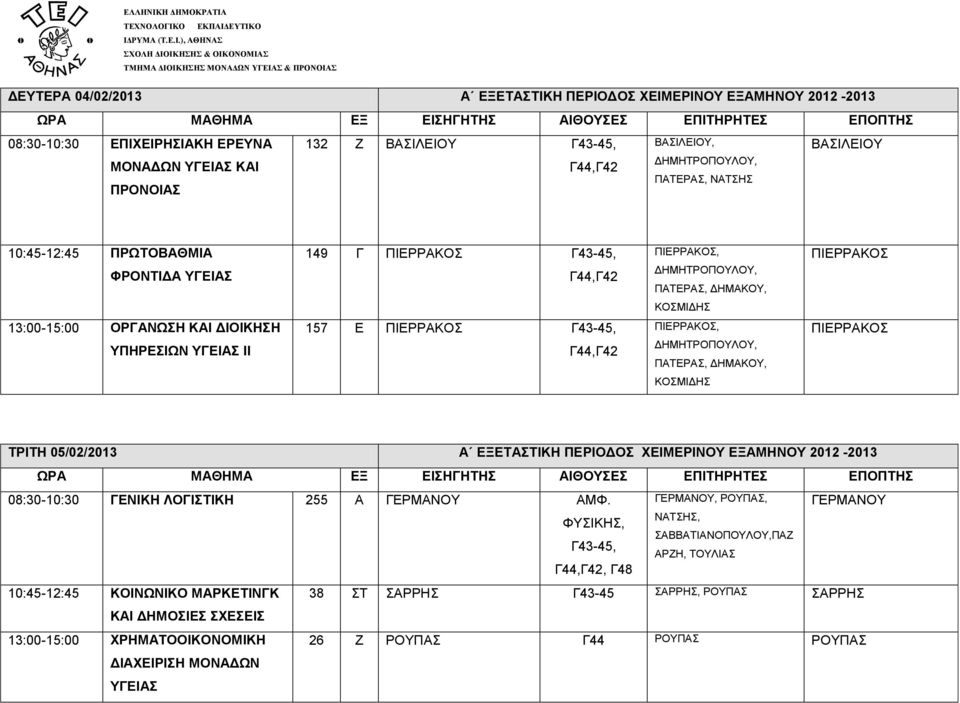 05/02/2013 Α ΕΞΕΤΑΣΤΙΚΗ ΠΕΡΙΟΔΟΣ ΧΕΙΜΕΡΙΝΟΥ ΕΞΑΜΗΝΟΥ 2012-2013 08:30-10:30 ΓΕΝΙΚΗ ΛΟΓΙΣΤΙΚΗ 255 Α ΓΕΡΜΑΝΟΥ ΑΜΦ.