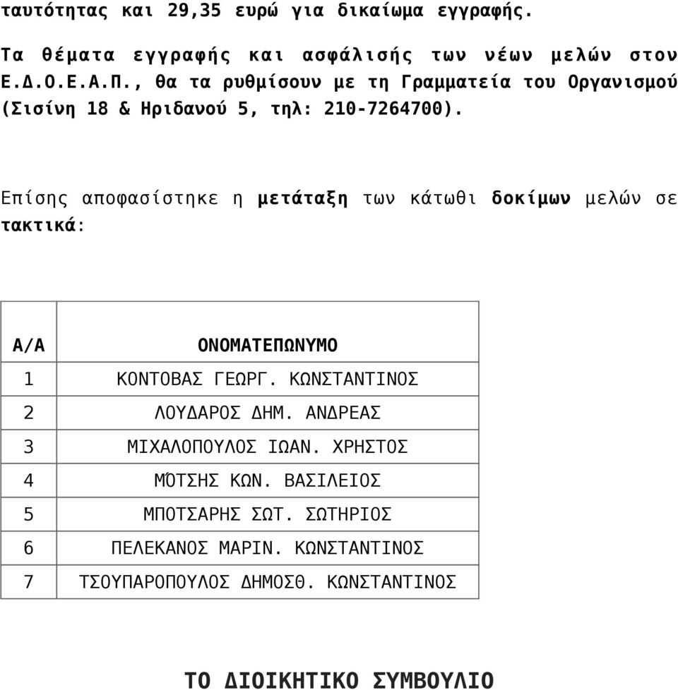 Επίσης αποφασίστηκε η μετάταξη των κάτωθι δοκίμων μελών σε τακτικά: Α/Α ΟΝΟΜΑΤΕΠΩΝΥΜΟ 1 ΚΟΝΤΟΒΑΣ ΓΕΩΡΓ.