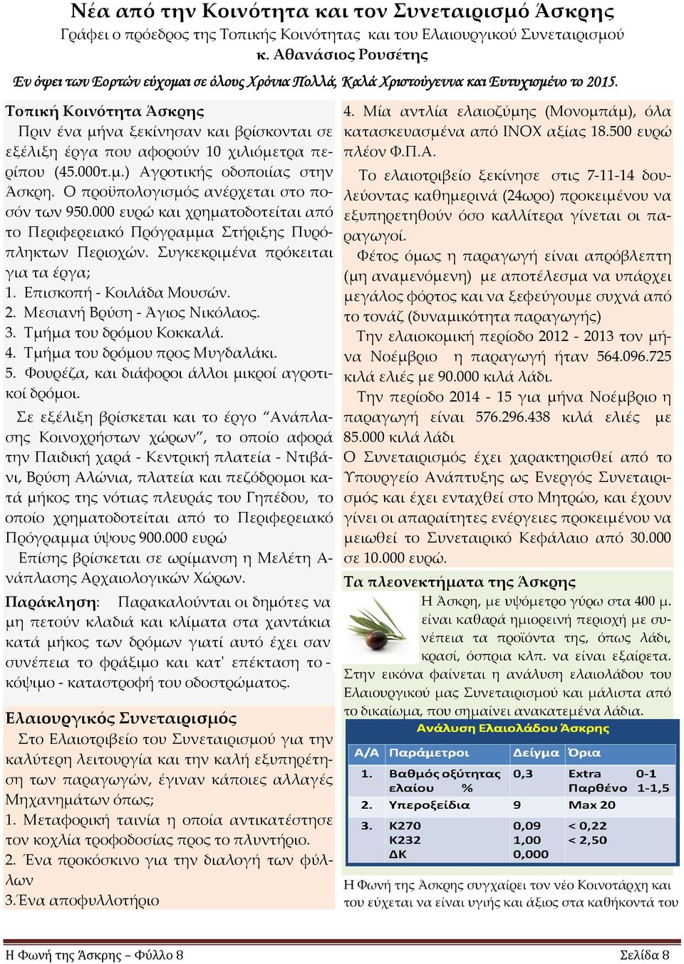 Τοπική Κοινότητα Άσκρης Πριν ένα μήνα ξεκίνησαν και βρίσκονται σε εξέλιξη έργα που αφορούν 10 χιλιόμετρα περίπου (45.000τ.μ.) Αγροτικής οδοποιίας στην Άσκρη.