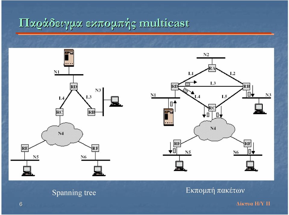 Spanning tree