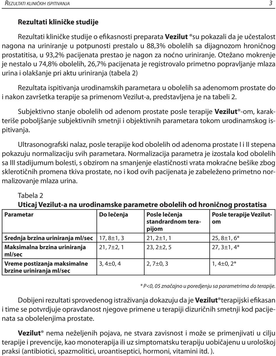 Otežano mokrenje je nestalo u 74,8% obolelih, 26,7% pacijenata je registrovalo primetno popravljanje mlaza urina i olakšanje pri aktu uriniranja (tabela 2) Rezultata ispitivanja urodinamskih