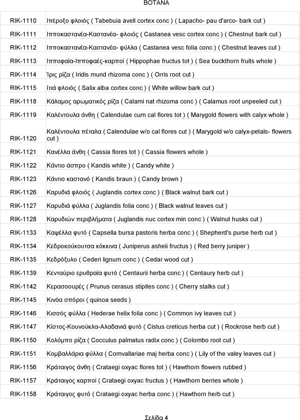 Iridis mund rhizoma conc ) ( Orris root cut ) RIK-1115 Ιτιά φλοιός ( Salix alba cortex conc ) ( White willow bark cut ) RIK-1118 Κάλαμος αρωματικός ρίζα ( Calami nat rhizoma conc ) ( Calamus root