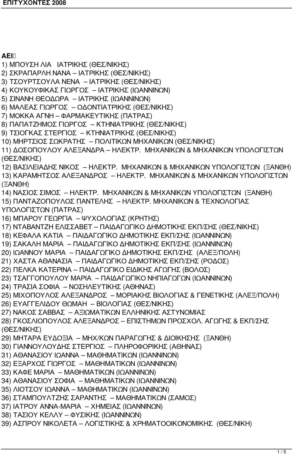 ΣΩΚΡΑΤΗΣ ΠΟΛΙΤΙΚΩΝ ΜΗΧΑΝΙΚΩΝ (ΘΕΣ/ΝΙΚΗΣ) 11) ΔΟΣΟΠΟΥΛΟΥ ΑΛΕΞΑΝΔΡΑ ΗΛΕΚΤΡ. ΜΗΧΑΝΙΚΩΝ & ΜΗΧΑΝΙΚΩΝ ΥΠΟΛΟΓΙΣΤΩΝ (ΘΕΣ/ΝΙΚΗΣ) 12) ΒΑΣΙΛΕΙΑΔΗΣ ΝΙΚΟΣ ΗΛΕΚΤΡ.