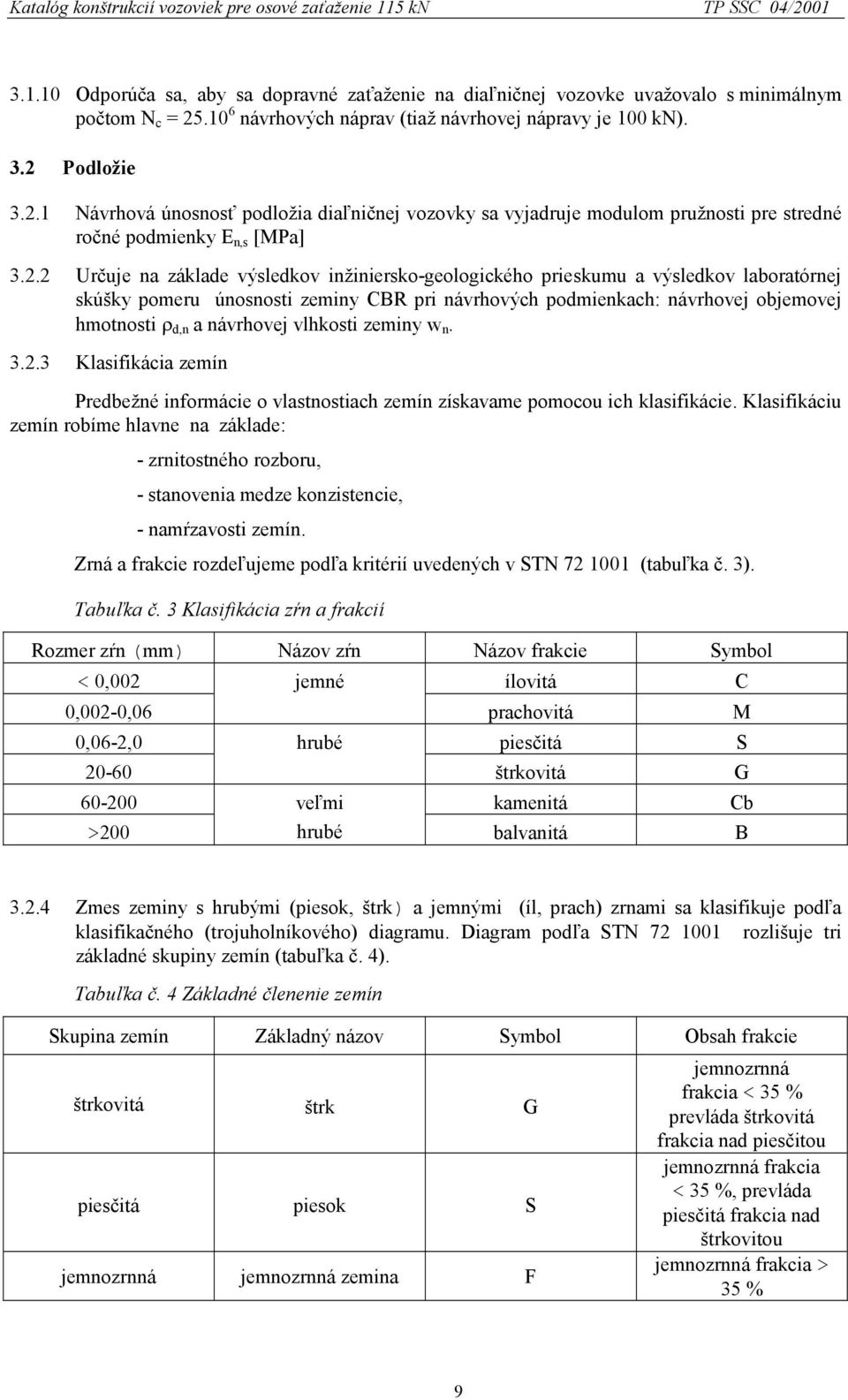 Podložie 3.2.