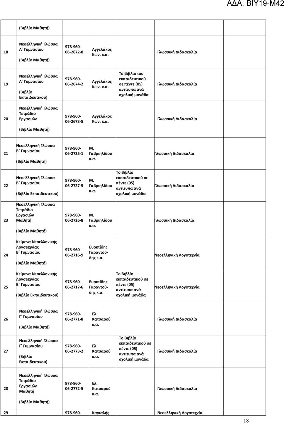 α. ο ι ή ο ο ία 25 ί α ο ι ής ο ο ίας ασίο ιβ ίο αι ι ού 06-2717-6 ι ί ς α α ού- ς.α. ο ιβ ίο αι ι ού σ έ α ί α α ά σ ο ι ή ο ά α ο ι ή ο ο ία 26 ο ι ή ώσσα ασίο 06-2771-8. α σα ού.α. 27 ο ι ή ώσσα ασίο ιβ ίο αι ι ού 06-2773-2.