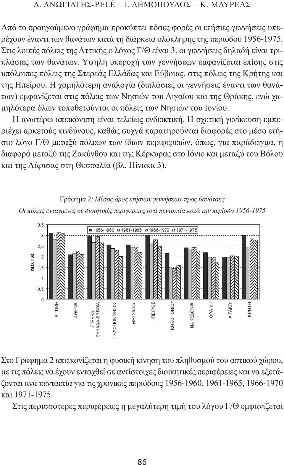 Υψηλή υπεροχή των γεννήσεων εμφανίζεται επίσης στις υπόλοιπες πόλεις της Στερεάς Ελλάδας και Εύβοιας, στις πόλεις της Κρήτης και της Ηπείρου.