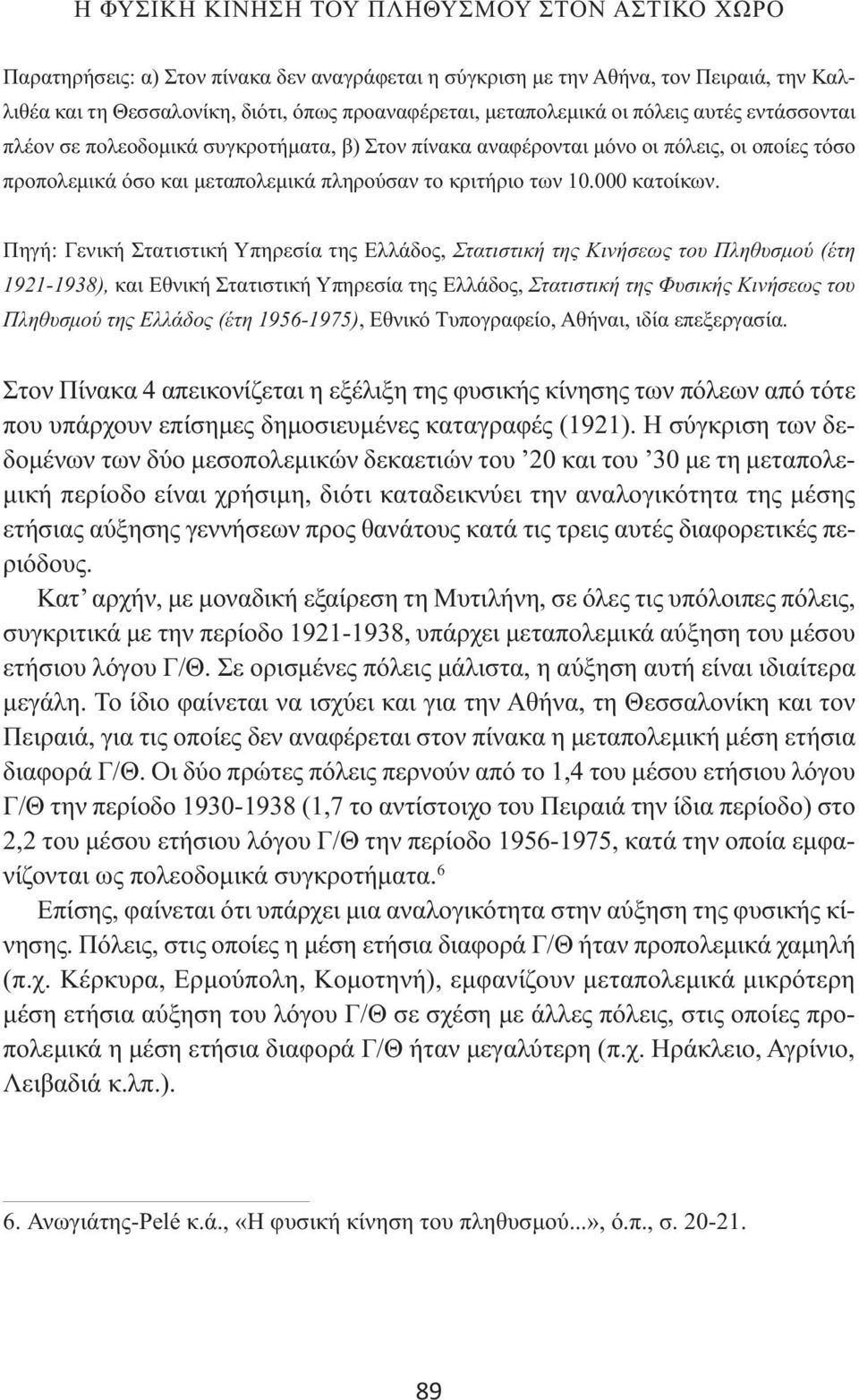 000 κατοίκων.