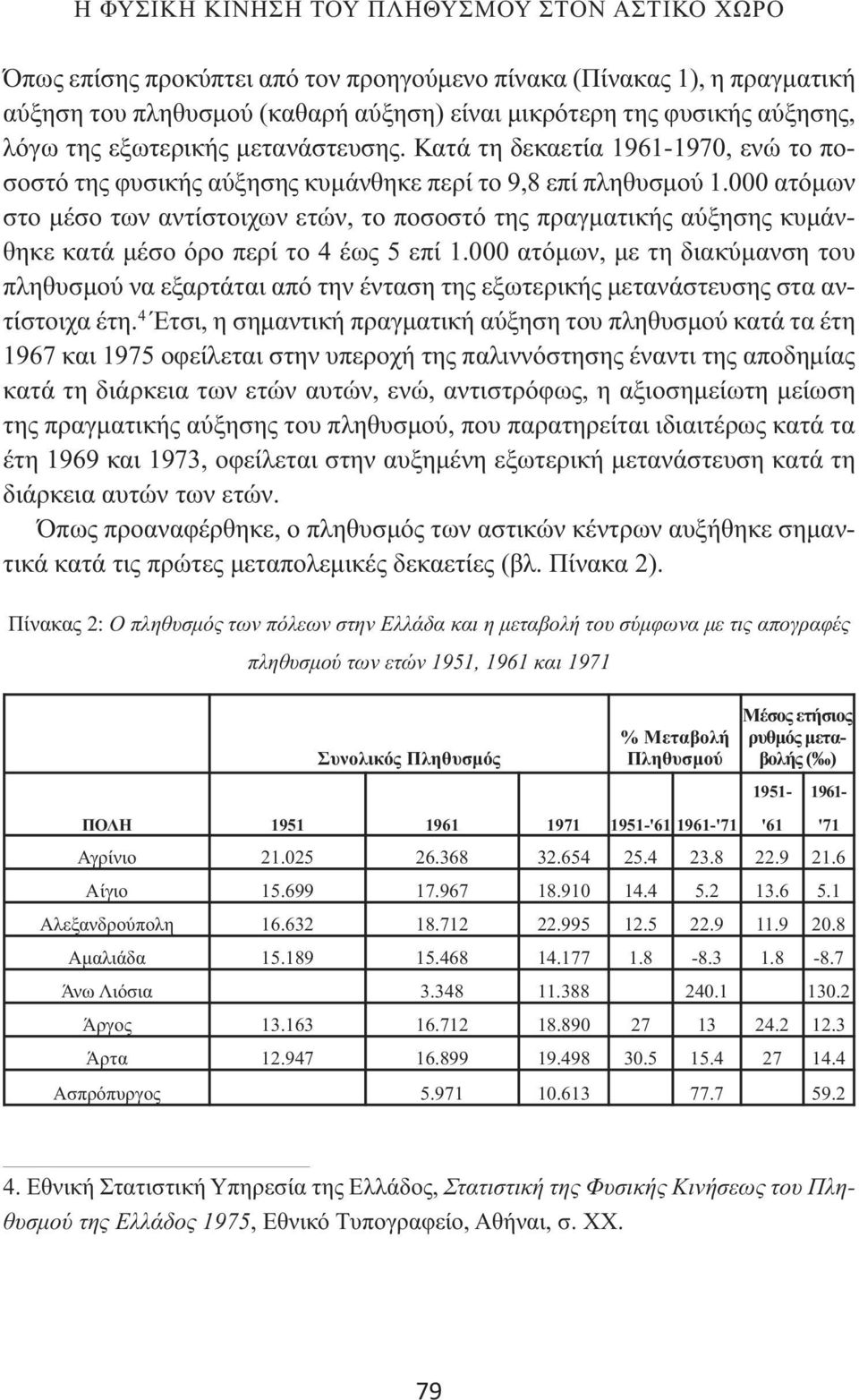 000 ατόμων στο μέσο των αντίστοιχων ετών, το ποσοστό της πραγματικής αύξησης κυμάνθηκε κατά μέσο όρο περί το 4 έως 5 επί 1.