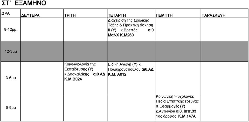 (Υ) κ.βρεττός αιθ ΜαΝΧ Κ.Μ260 Κοινωνιολογία της Εκπαίδευσης (Υ) κ.δασκαλάκης αιθ ΑΔ Κ.Μ.Β024 Ειδική Αγωγή (Υ) κ.