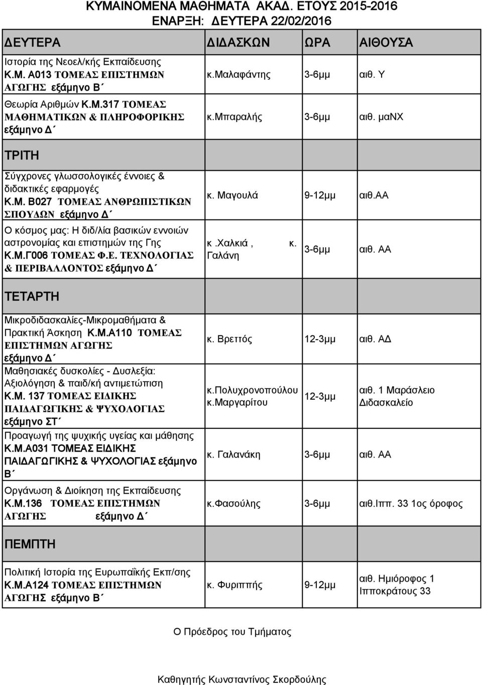 Β027 ΤΟΜΕΑΣ ΑΝΘΡΩΠΙΣΤΙΚΩΝ ΣΠΟΥΔΩΝ εξάμηνο Δ Ο κόσμος μας: Η διδ/λία βασικών εννοιών αστρονομίας και επιστημών της Γης Κ.Μ.Γ006 ΤΟΜΕΑΣ Φ.Ε. ΤΕΧΝΟΛΟΓΙΑΣ & ΠΕΡΙΒΑΛΛΟΝΤΟΣ εξάμηνο Δ κ. Μαγουλά 9-12μμ αιθ.