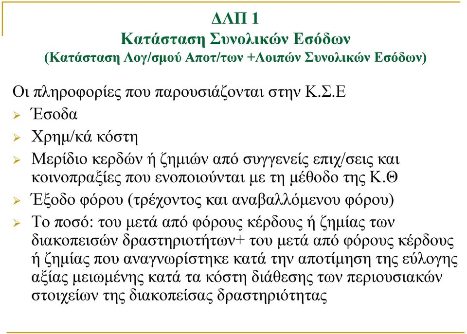 από φόρους κέρδους ή ζημίας που αναγνωρίστηκε κατά την αποτίμηση της εύλογης αξίας μειωμένης κατά τα κόστη διάθεσης των περιουσιακών