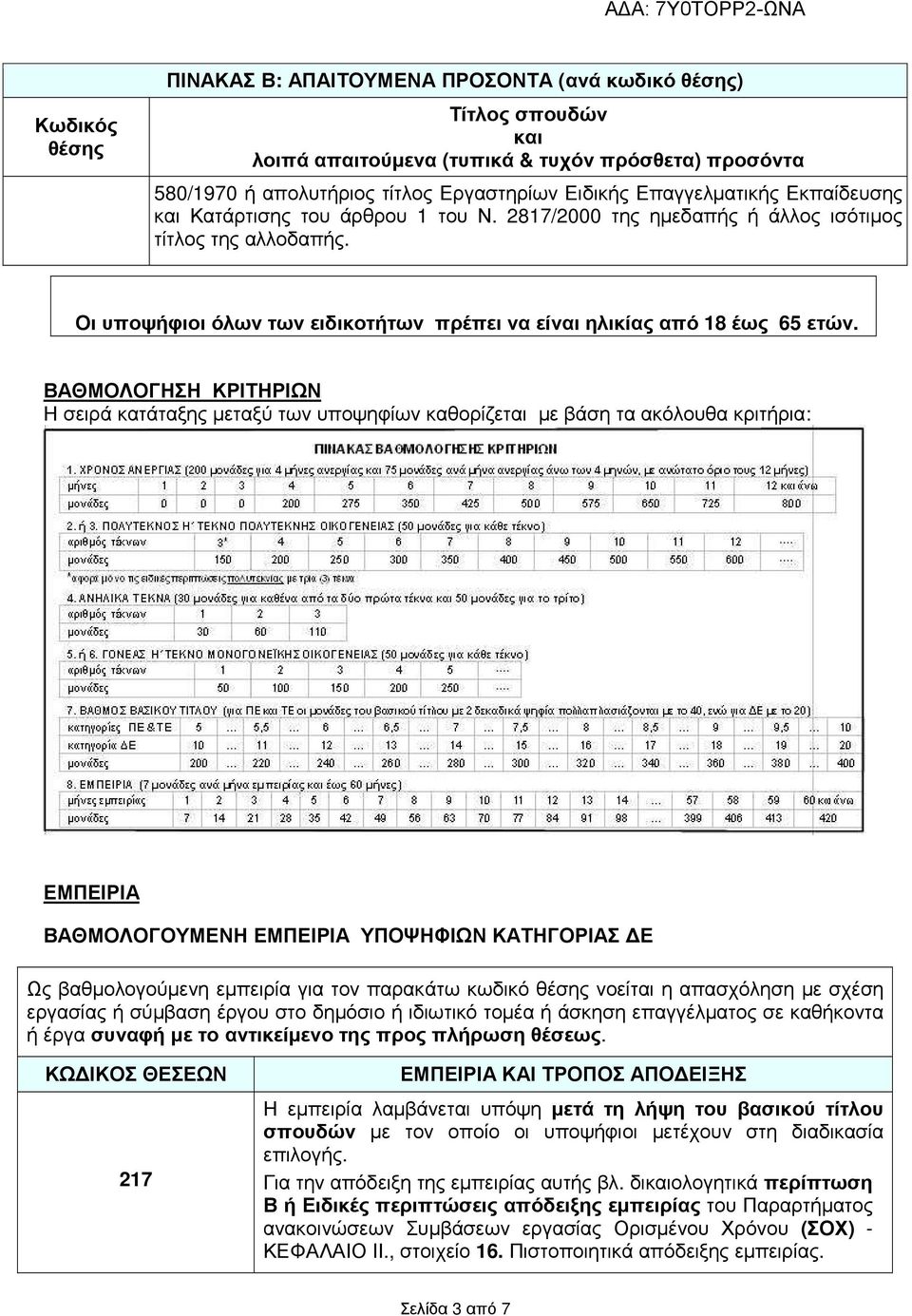Οι υποψήφιοι όλων των ειδικοτήτων πρέπει να είναι ηλικίας από 18 έως 65 ετών.