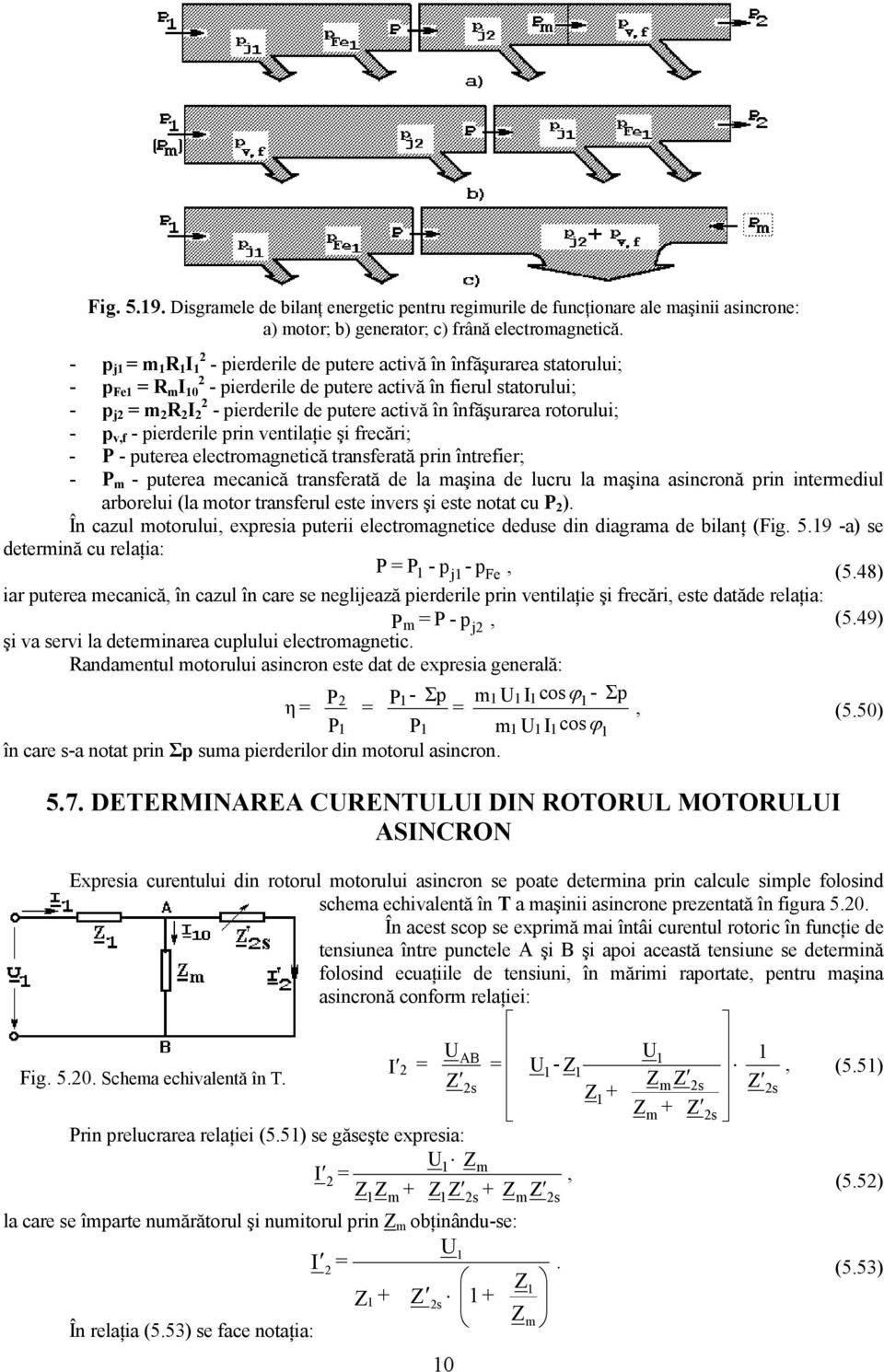 P m - puteea mecanică tansfeată e la maşina e lucu la maşina asinconă pin intemeiul aboelui (la moto tansfeul este inves şi este notat cu P ) În cazul motoului expesia puteii electomagnetice euse in