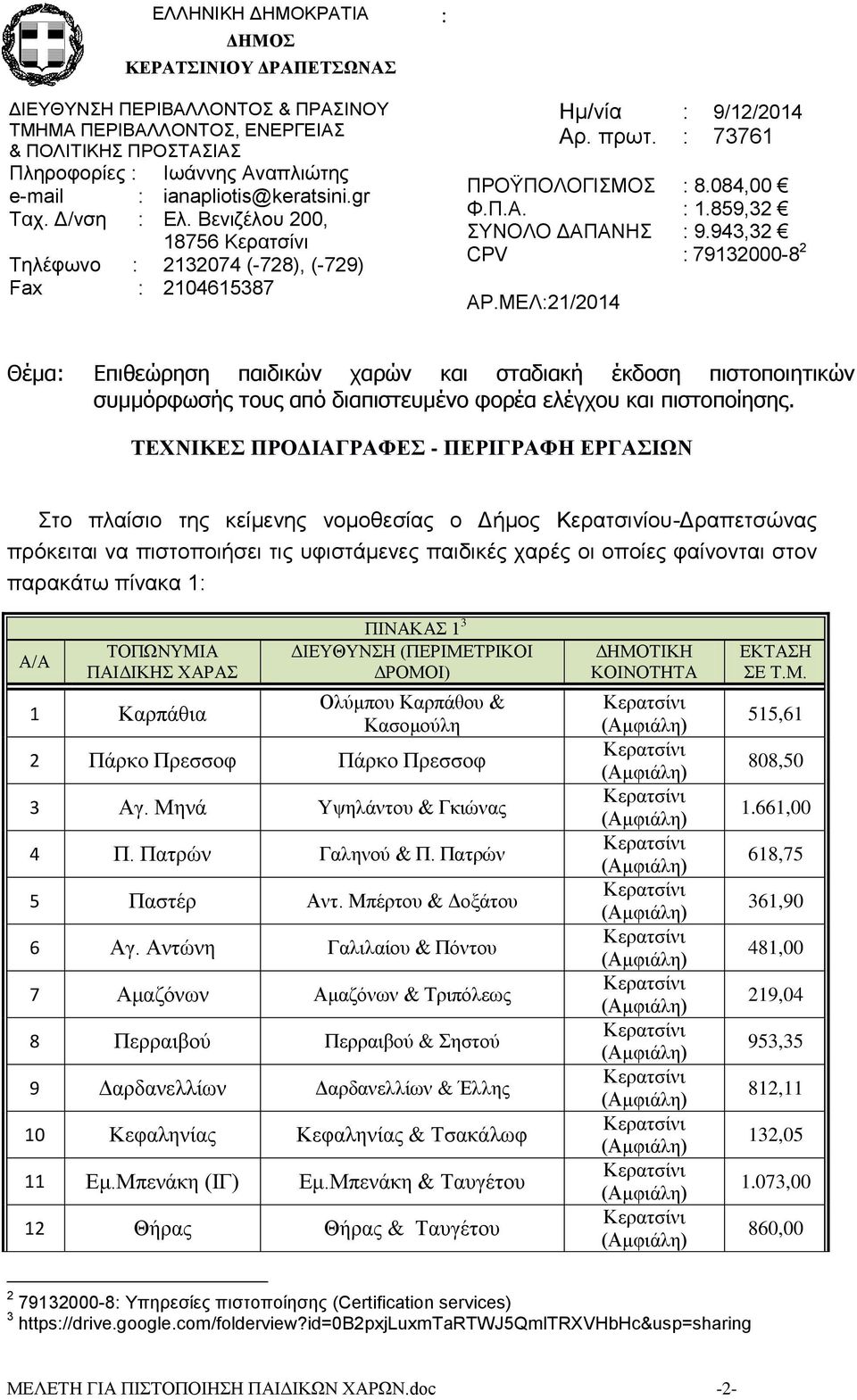 ΜΕΛ21/2014 Θέμα Επιθεώρηση παιδικών χαρών και σταδιακή έκδοση πιστοποιητικών συμμόρφωσής τους από διαπιστευμένο φορέα ελέγχου και πιστοποίησης.