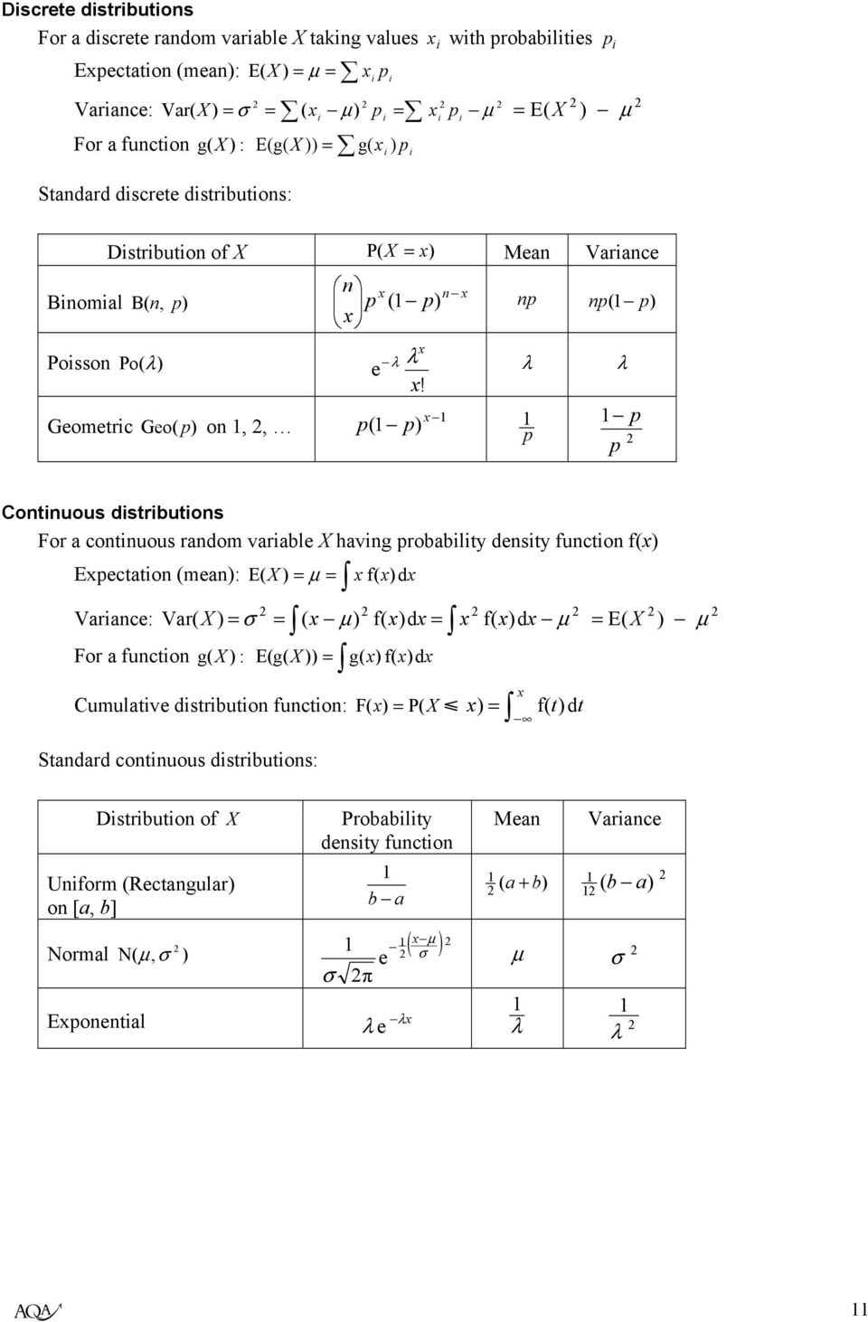 p ( p) p p p Cotuous stbutos Fo cotuous om vble X hvg pobblt est fucto f() Epectto (me): E( X ) μ f( ) Vce: V( X ) σ ( μ) f( ) f( ) Fo fucto g(x ) : E(g( X ))