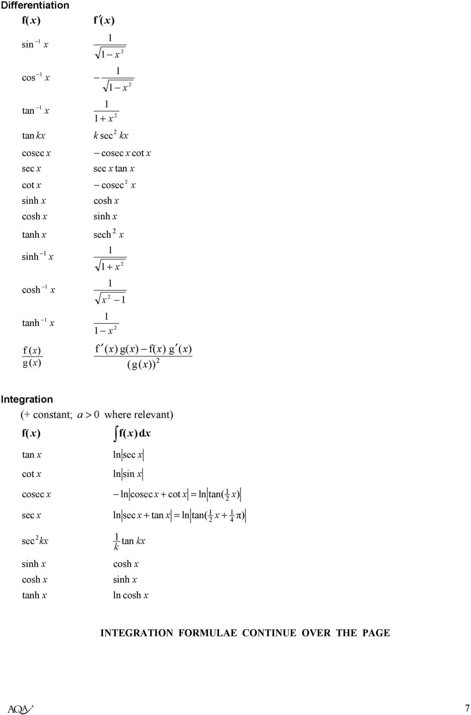 0 whee elevt) f( ) f( ) t l sec cot l s cosec l cosec cot l t( ) sec sec t l t( π)