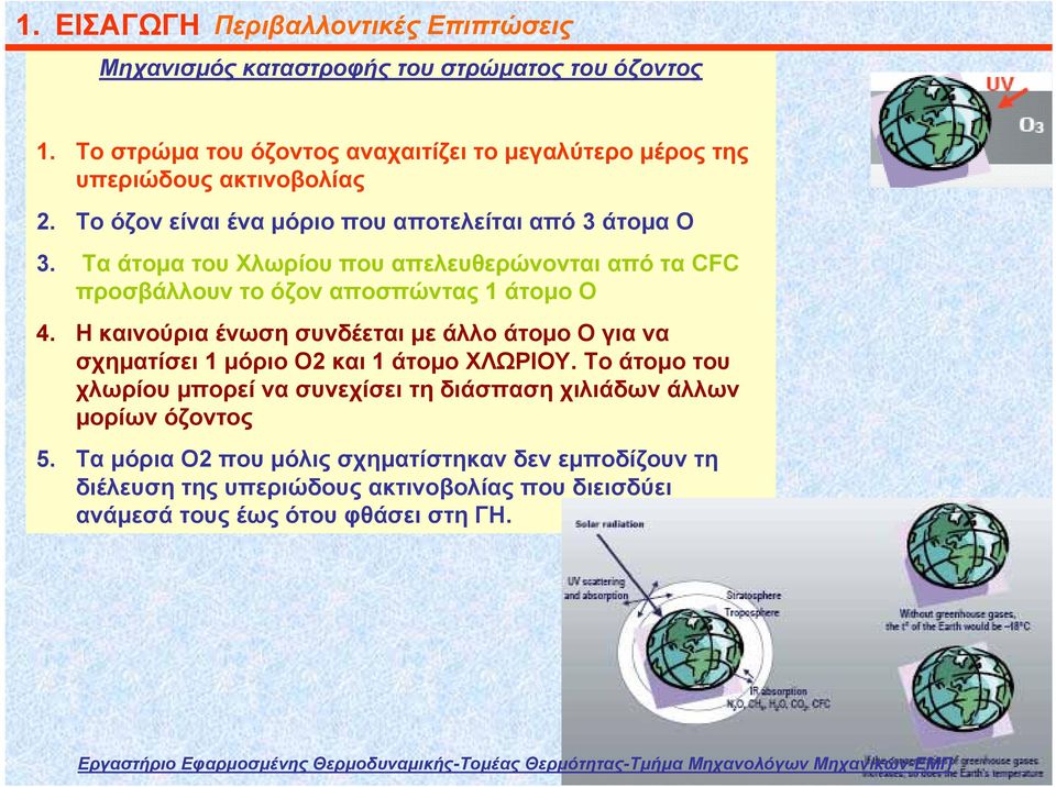 Τα άτομα του Χλωρίου που απελευθερώνονται από τα CFC προσβάλλουν το όζον αποσπώντας 1 άτομο Ο 4.