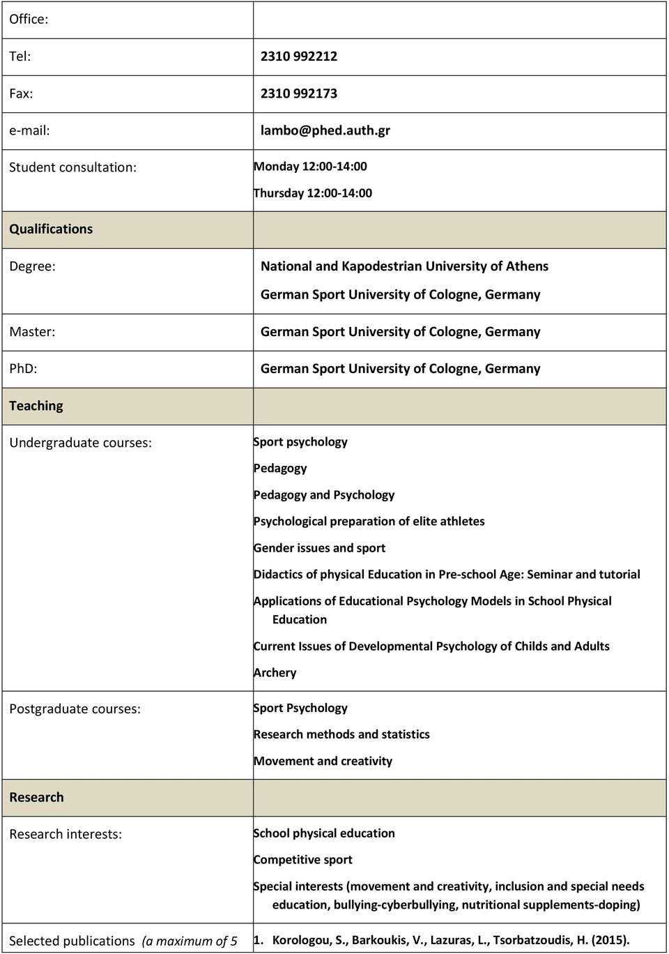 Pedagogy Pedagogy and Psychology Psychological preparation of elite athletes Gender issues and sport Didactics of physical Education in Pre-school Age: Seminar and tutorial Applications of