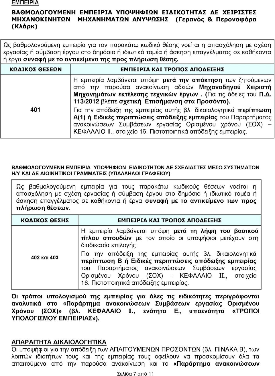 ΚΩΔΙΚΟΣ ΘΕΣΕΩΝ 401 ΕΜΠΕΙΡΙΑ ΚΑΙ ΤΡΟΠΟΣ ΑΠΟΔΕΙΞΗΣ H εμπειρία λαμβάνεται υπόψη μετά την απόκτηση των ζητούμενων από την παρούσα ανακοίνωση αδειών Μηχανοδηγού Χειριστή Μηχανημάτων εκτέλεσης τεχνικών
