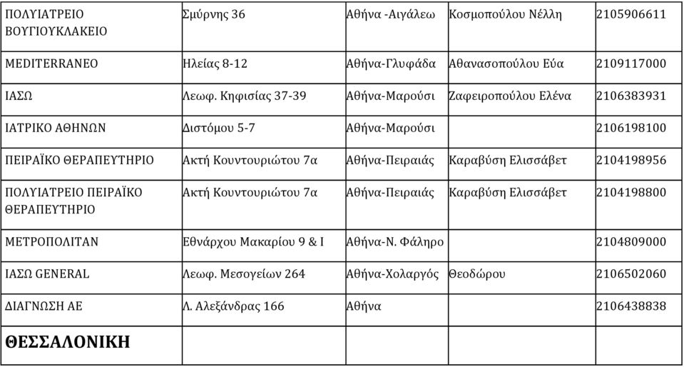 Αθήνα-Πειραιάς Καραβύση Ελισσάβετ 2104198956 ΠΟΛΥΙΑΤΡΕΙΟ ΠΕΙΡΑΪΚΟ ΘΕΡΑΠΕΥΤΗΡΙΟ Ακτή Κουντουριώτου 7α Αθήνα-Πειραιάς Καραβύση Ελισσάβετ 2104198800 ΜΕΤΡΟΠΟΛΙΤΑΝ