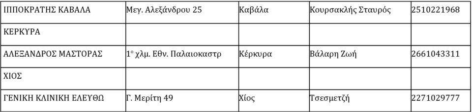 ΚΕΡΚΥΡΑ ΑΛΕΞΑΝΔΡΟΣ ΜΑΣΤΟΡΑΣ 1 ο χλµ. Εθν.