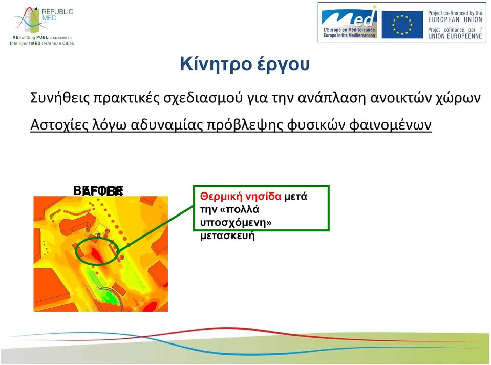 αδυναμίας πρόβλεψης φυσικών φαινομένων BEFORE