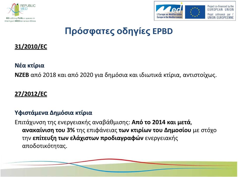 27/2012/EC Υφιστάμενα Δημόσια κτίρια Επιτάχυνσητηςενεργειακήςαναβάθμισης: Απότο2014