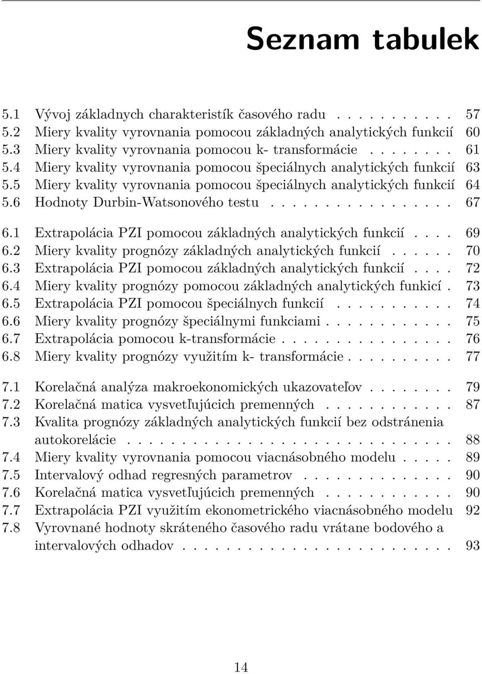 5 Miery kvality vyrovnania pomocou špeciálnych analytických funkcií 64 5.6 Hodnoty Durbin-Watsonového testu................. 67 6.1 Extrapolácia PZI pomocou základných analytických funkcií.... 69 6.