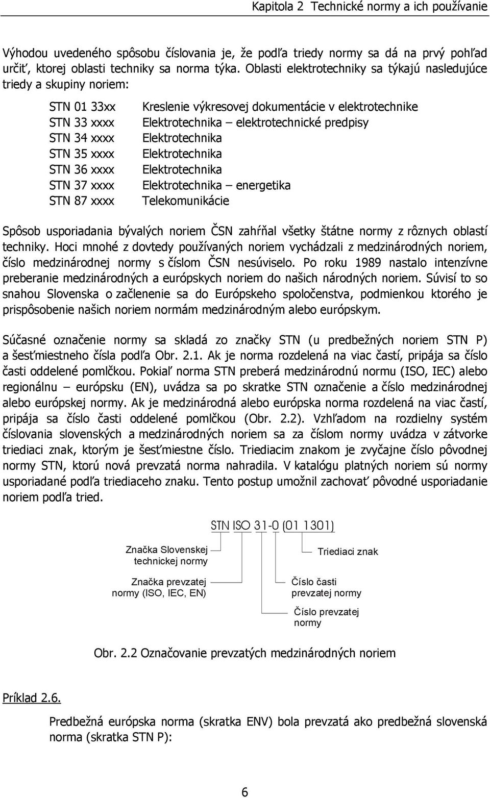 elektrotechnike Elektrotechnika elektrotechnické predpisy Elektrotechnika Elektrotechnika Elektrotechnika Elektrotechnika energetika Telekomunikácie Spôsob usporiadania bývalých noriem ČSN zahŕňal