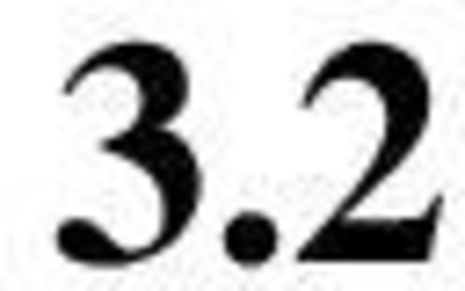 Inh = α + β Inh + α ( θ + γ γe ), (8), >, α, θ, γ, α, =,, Λ,, β, =,, Λ,. α, α, β GARCH EGARCH 3.