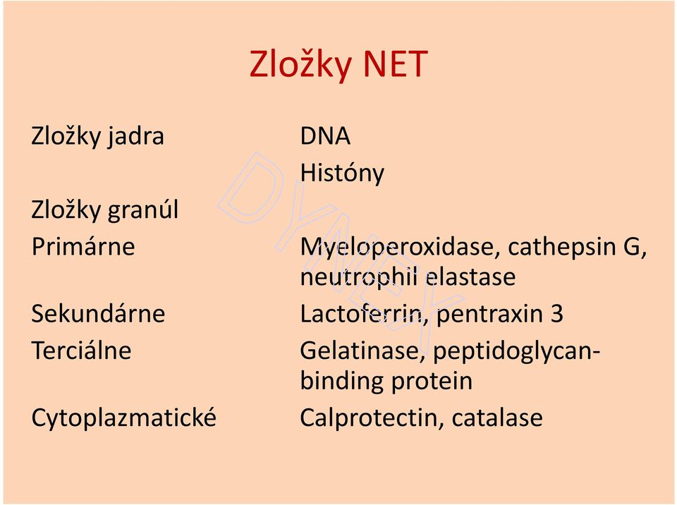 Sekundárne Lactoferrin, pentraxin 3 Terciálne Gelatinase,