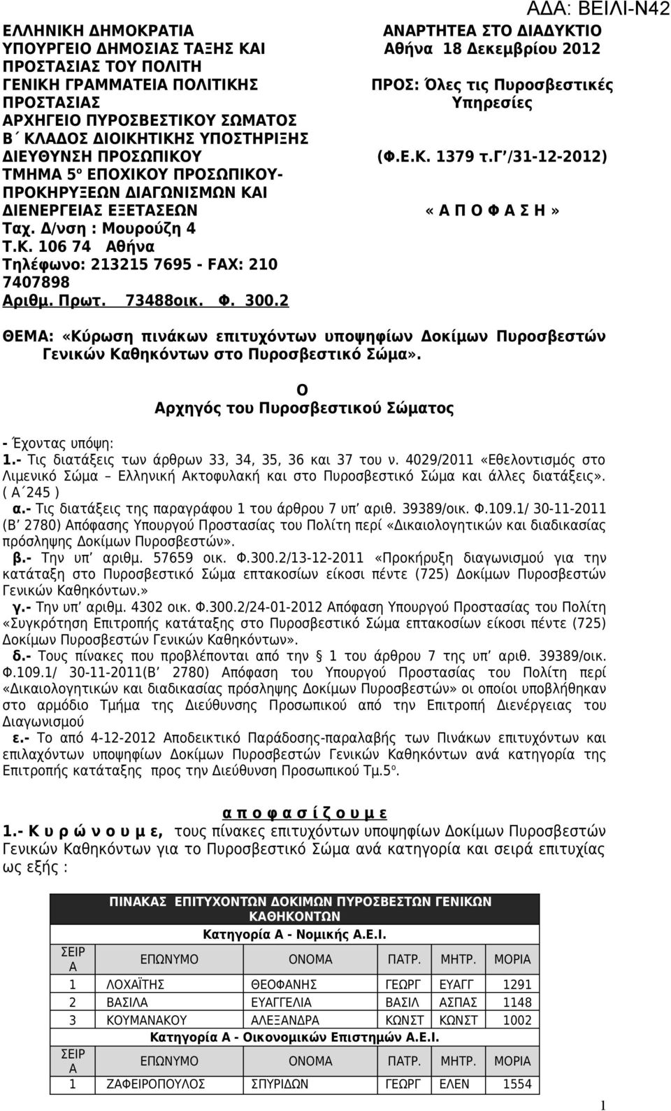 2 ΝΡΗΕ ΣΟ ΔΙΔΥΚΙΟ θήνα 18 Δεκεμβρίου 2012 ΠΡΟΣ: Όλες τις Πυροσβεστικές Υπηρεσίες (Φ.Ε.Κ. 1379 τ.